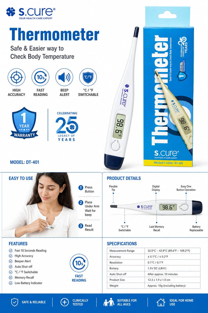 AccuSure 32 MT-32 Waterproof Digital Thermometer for Kids ... - ANS Billons