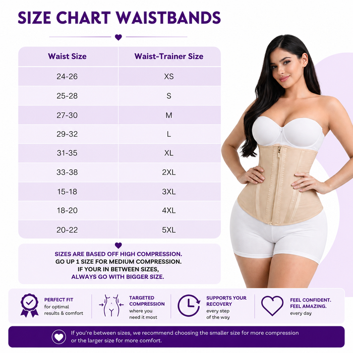 2020 - Dual Compression Waist Trainer, 3 Hook Level & Zipper
