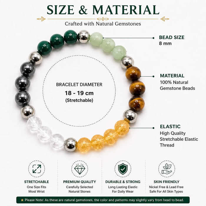 ANS BILLION Natural Dhan Yog Bracelet