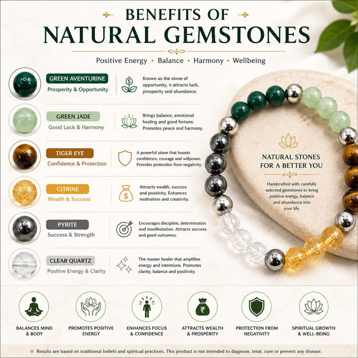 ANS BILLION Natural Dhan Yog Bracelet