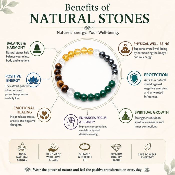 ANS BILLION Natural Money Attraction Bracelet - ANS Billion