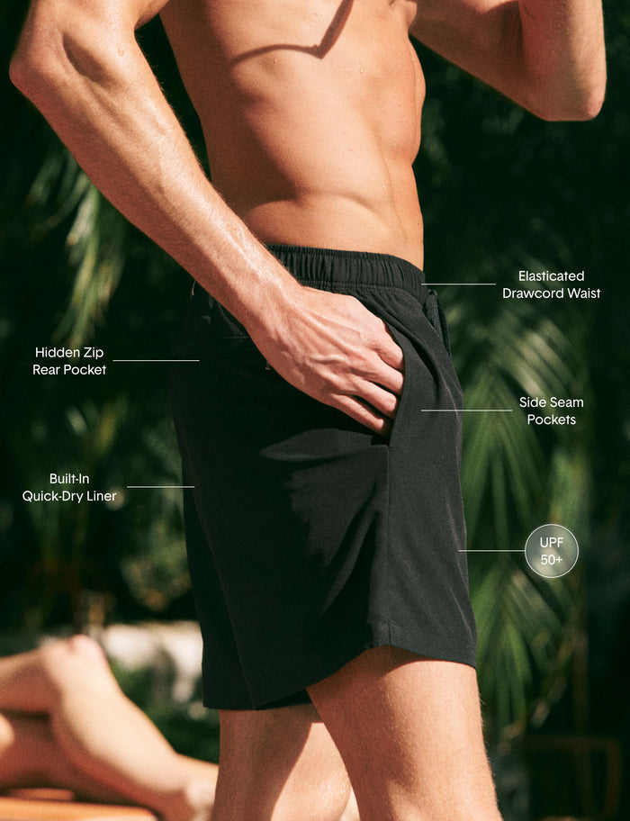 Classic Swim Short::Black