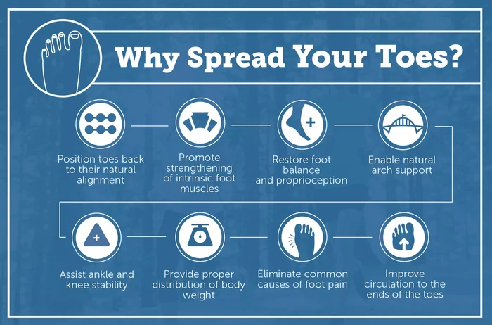 Why Spread Your Toes - Correct Toes Benefits