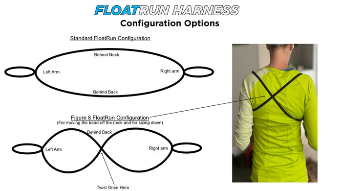 To make a FloatRun Harness a size smaller, simply twist it once to create a figure 8 and put each hand through the newly created left and right holes