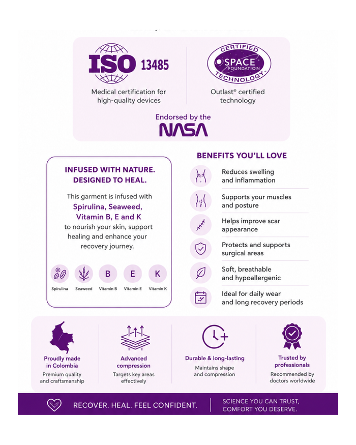 High Compression Garment With Attached Bra Stage ll