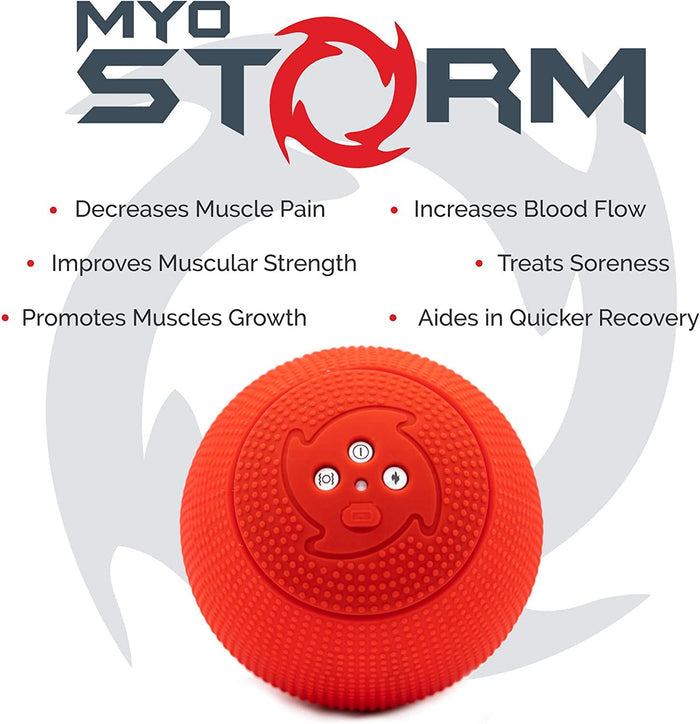 Myostorm Meteor Mini