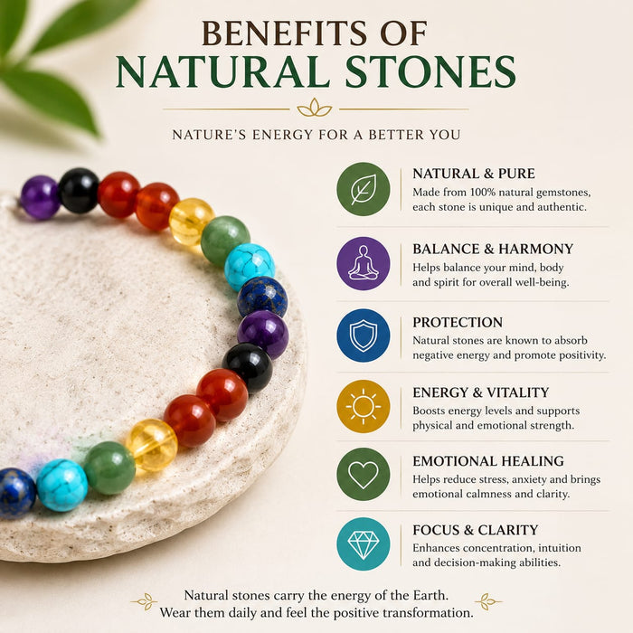 Natural Seven Chakra Bracelet for Men &amp; Women