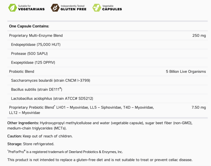 Numedica Glutenza Capsules 2