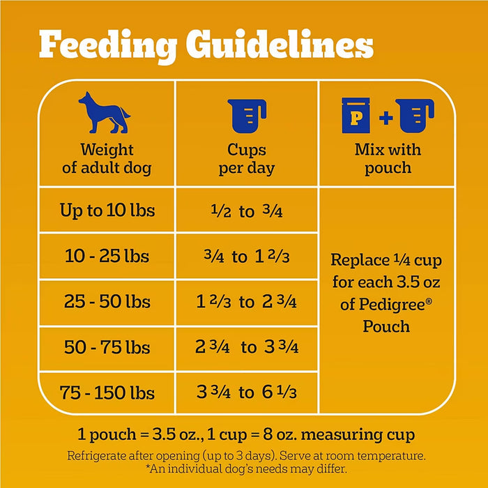 Pedigree Complete Nutrition Adult Dry Dog Food, Roasted Chicken & Vegetable Flavor, 50 lb