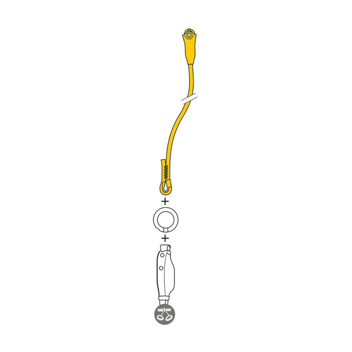 Petzl JANE-I