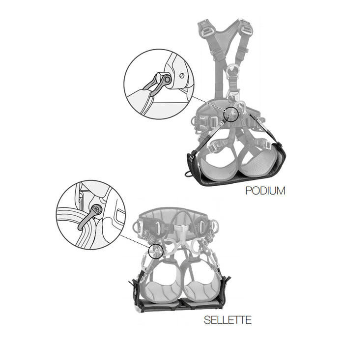 Petzl Shackles - Windows101