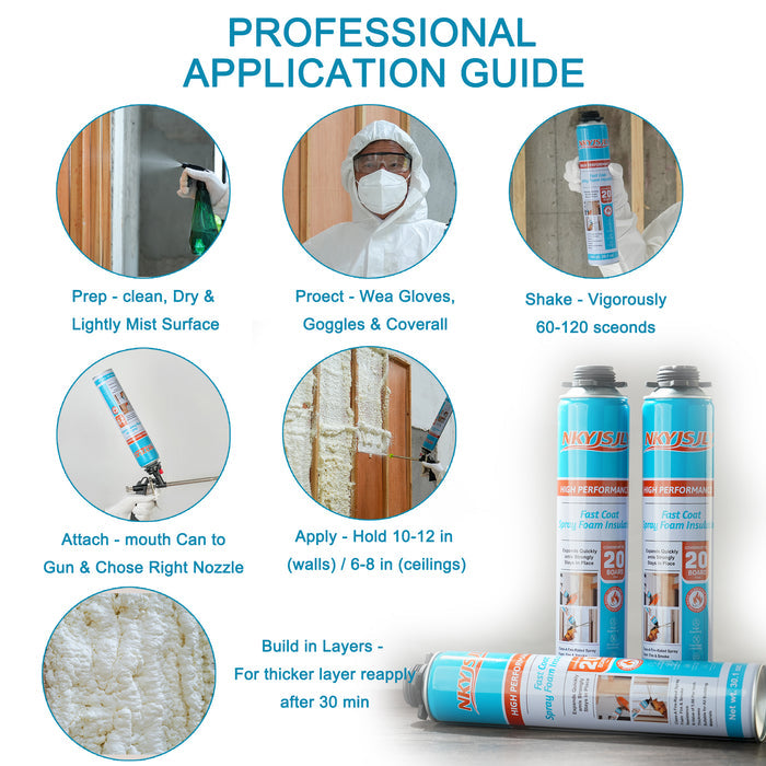 Spray Foam Insulation Kit 30.1 oz, Expanding Sealant, Closed Cell Spray Foam Heat Acoustic Insulation, High Density, Cleaner, Gun