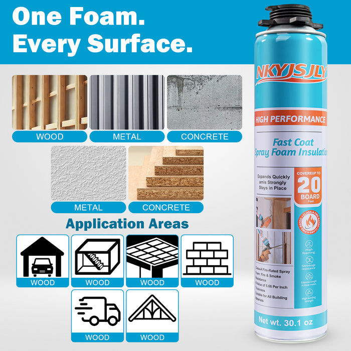 Spray Foam Insulation Kit 30.1 oz, Expanding Sealant, Closed Cell Spray Foam Heat Acoustic Insulation, High Density, Cleaner, Gun